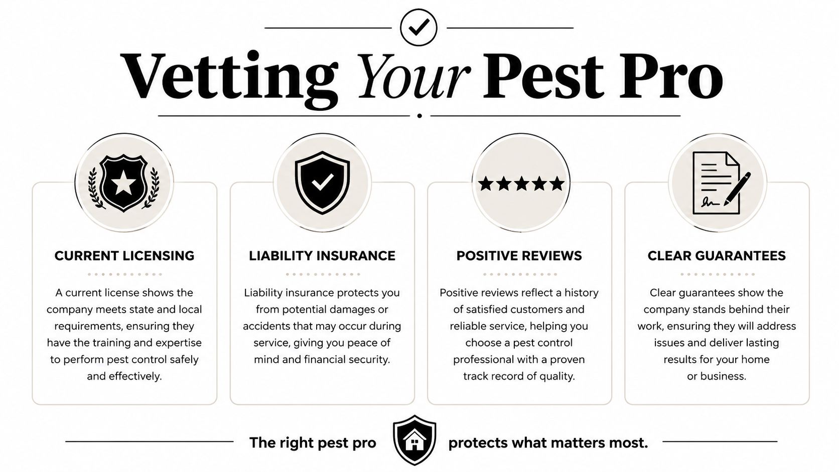 An infographic titled Vetting Your Pest Pro showing four essential criteria for selecting pest control services.
