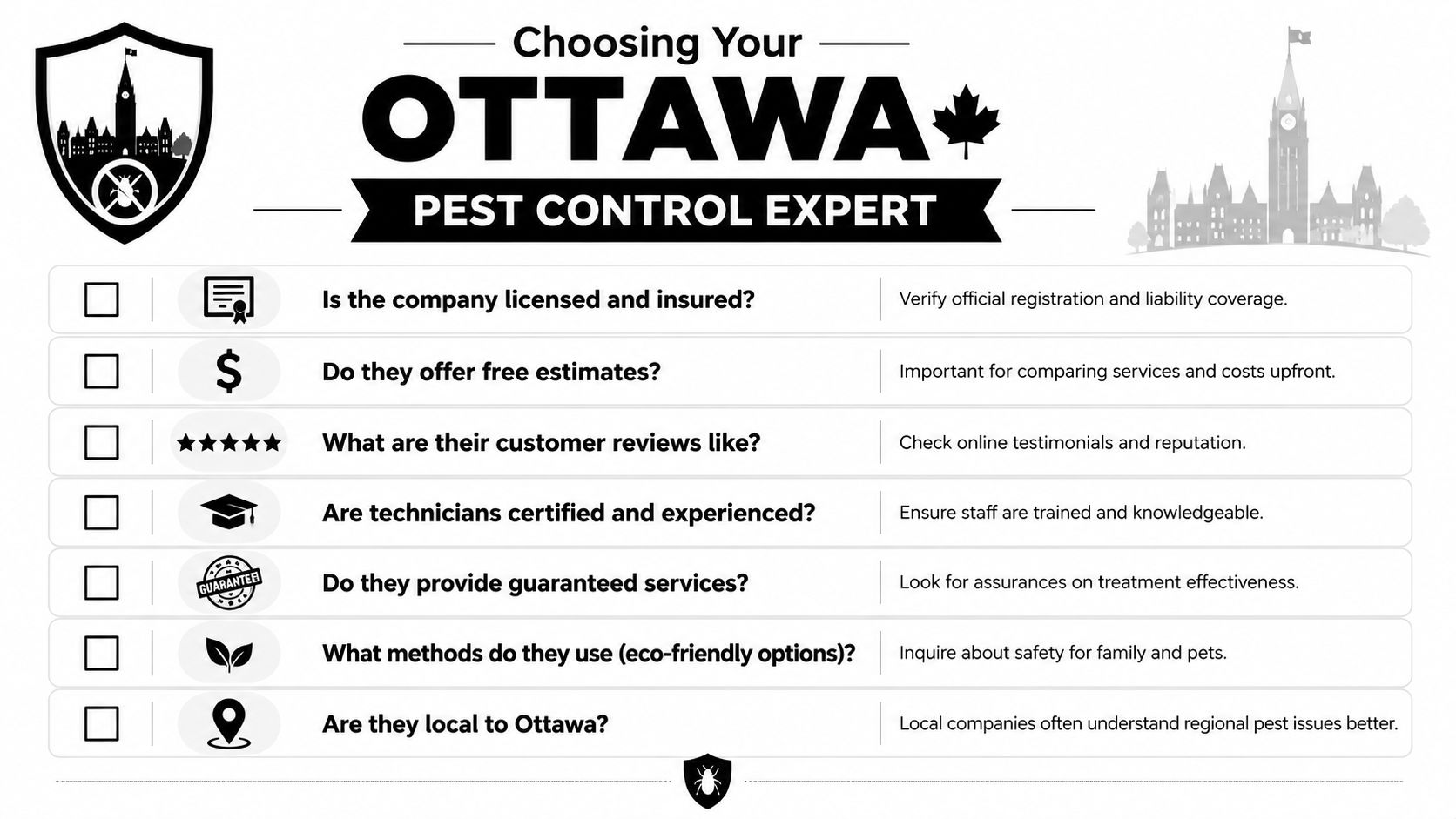 A helpful checklist for choosing a professional pest control expert in Ottawa, Canada, featuring seven essential criteria.