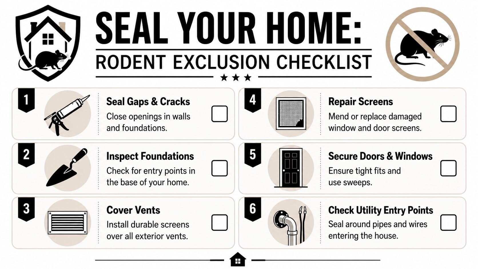 A six-step rodent exclusion checklist illustration providing tips on how to seal a home against pests.
