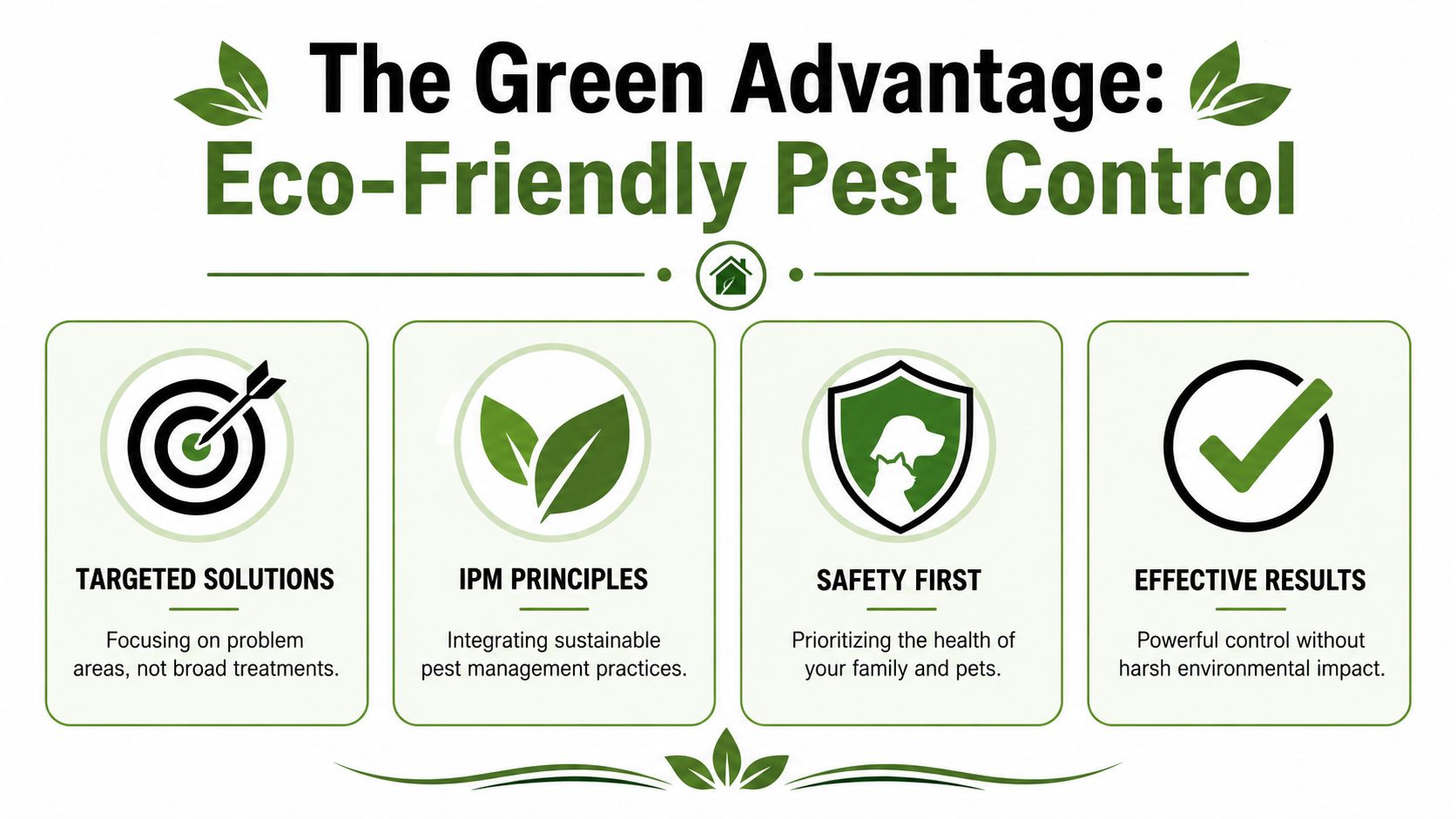 An infographic titled The Green Advantage detailing the benefits of eco-friendly pest control methods and safety.