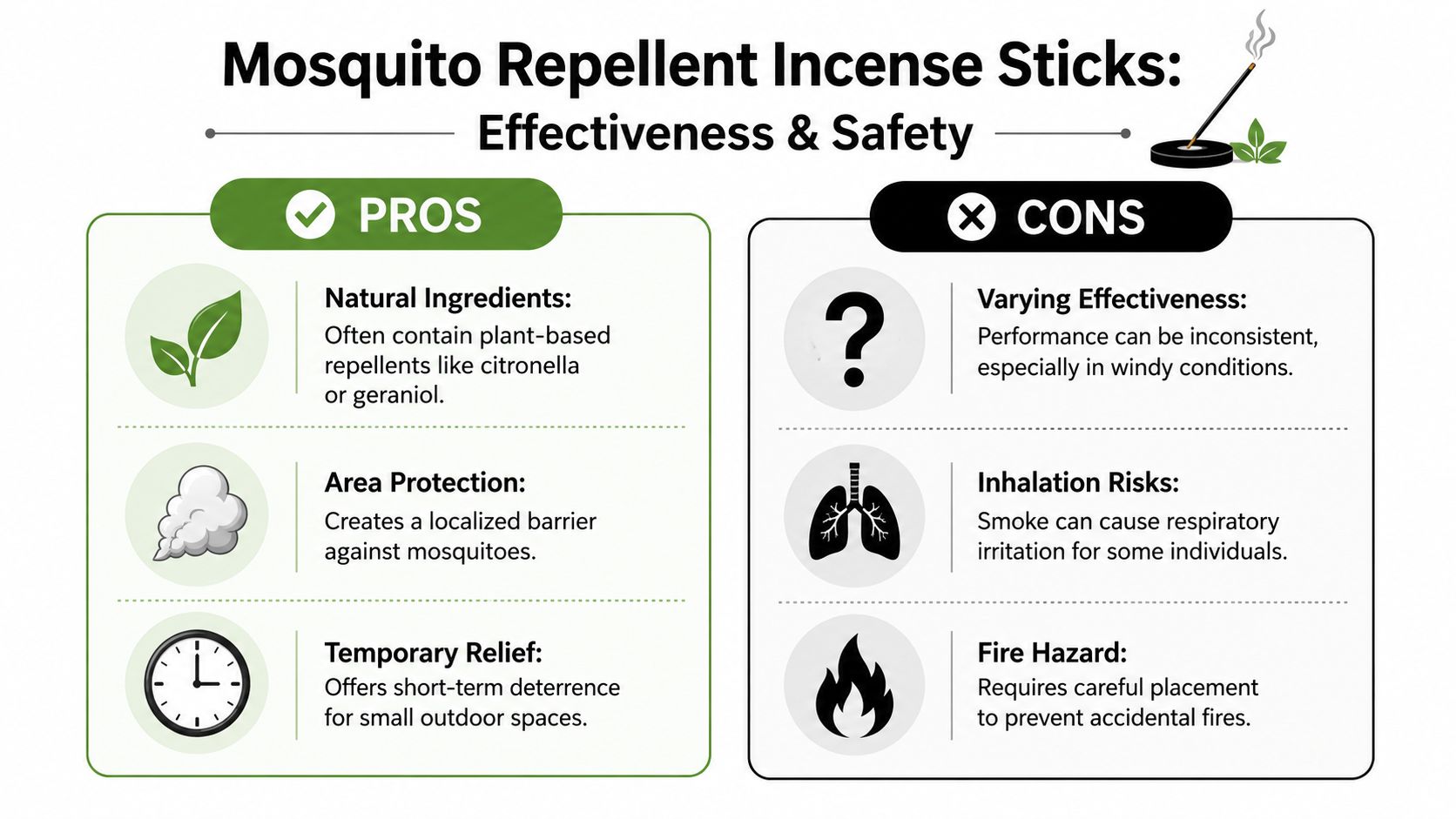 A comparison infographic listing the pros and cons of using mosquito repellent incense sticks outdoors.
