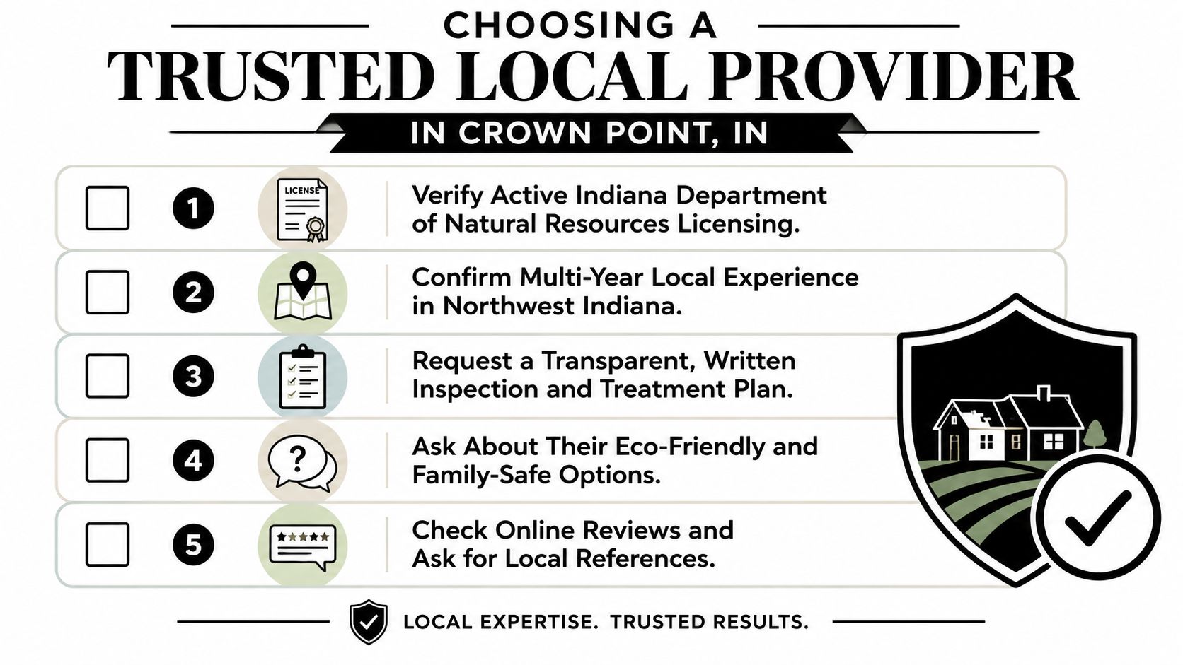 A checklist for choosing a trusted local pest control provider in Crown Point, Indiana.