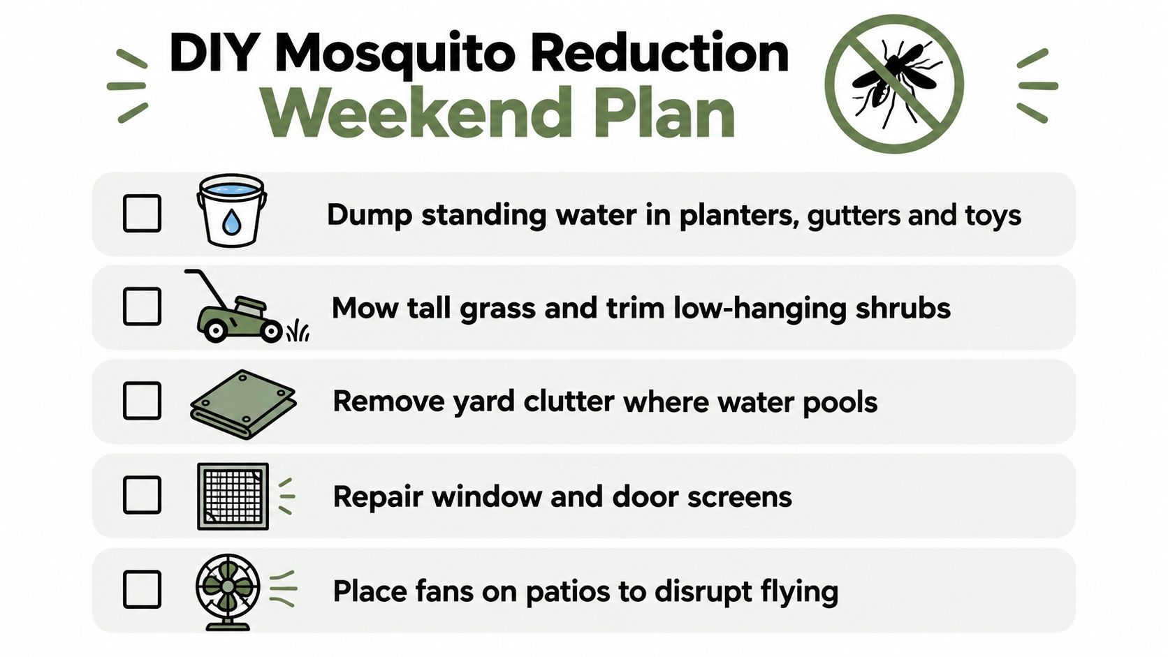 A checklist infographic titled DIY Mosquito Reduction Weekend Plan with five simple tips for controlling mosquitoes.