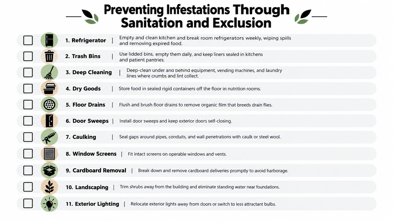 A checklist infographic titled Preventing Infestations Through Sanitation and Exclusion with eleven tips for pest control.